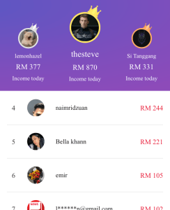 buat duit dengan cashzine